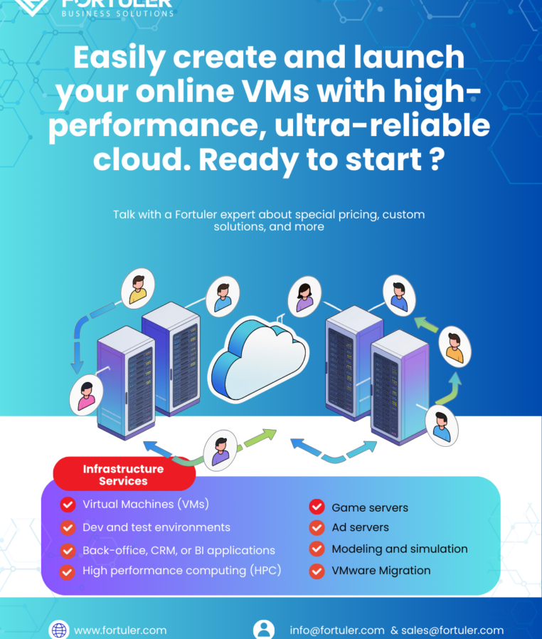 Virtual machines for any workload