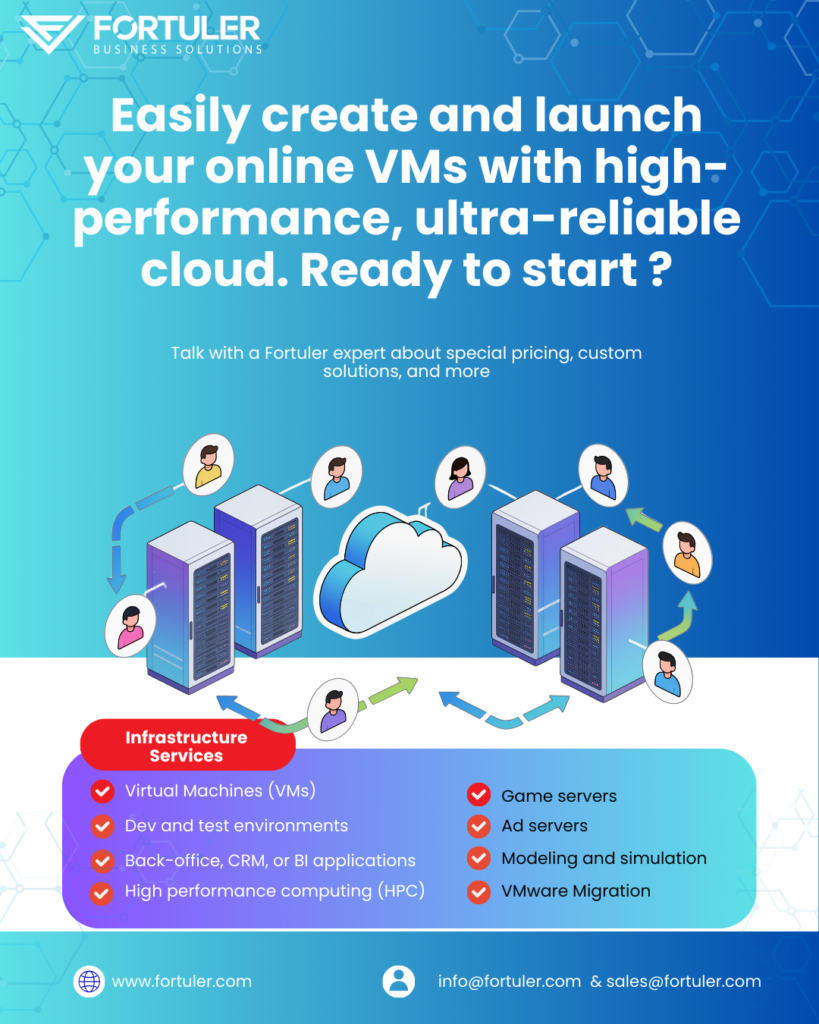 Dev and test environments
